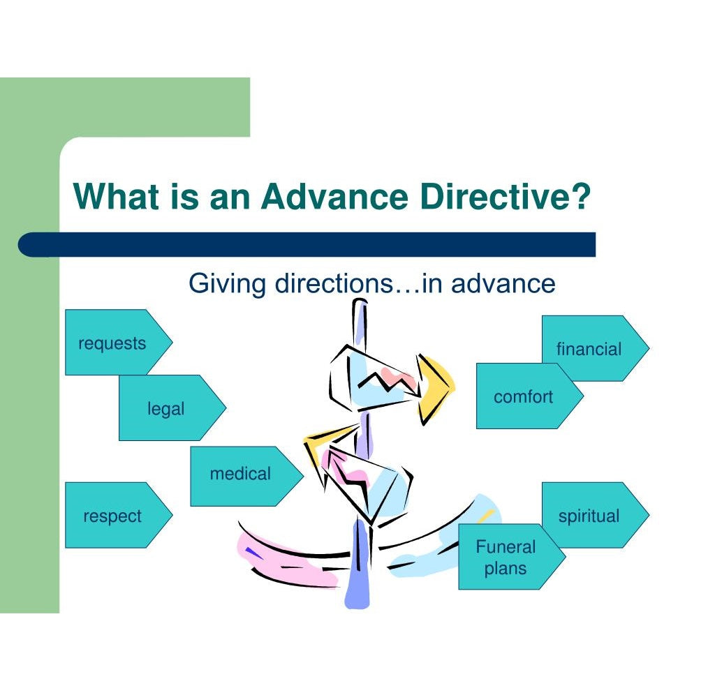 Advanced Care Directives